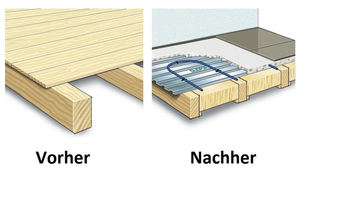 Holzboden Auf Fußbodenheizung fu 223 bodenheizung auf holzb 246 den mit duofor Holzboden Auf Fußbodenheizung fu 223 bodenheizung auf holzb 246 den mit duofor